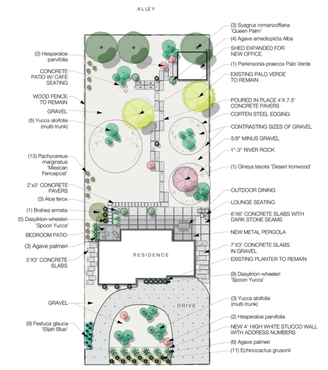 How We Create Beautiful Drought Tolerant Landscaping | Tilly Design