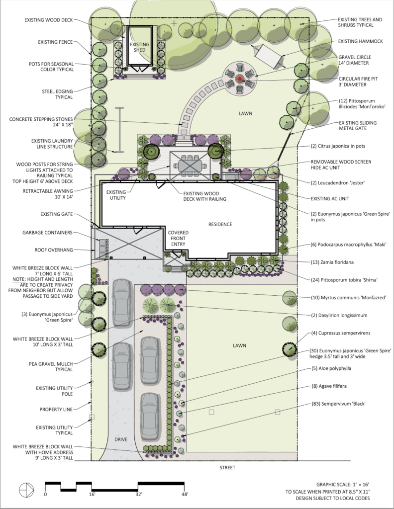 Lansdcape Design Planting Plan