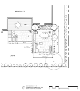 Landscape Design Planting Plan