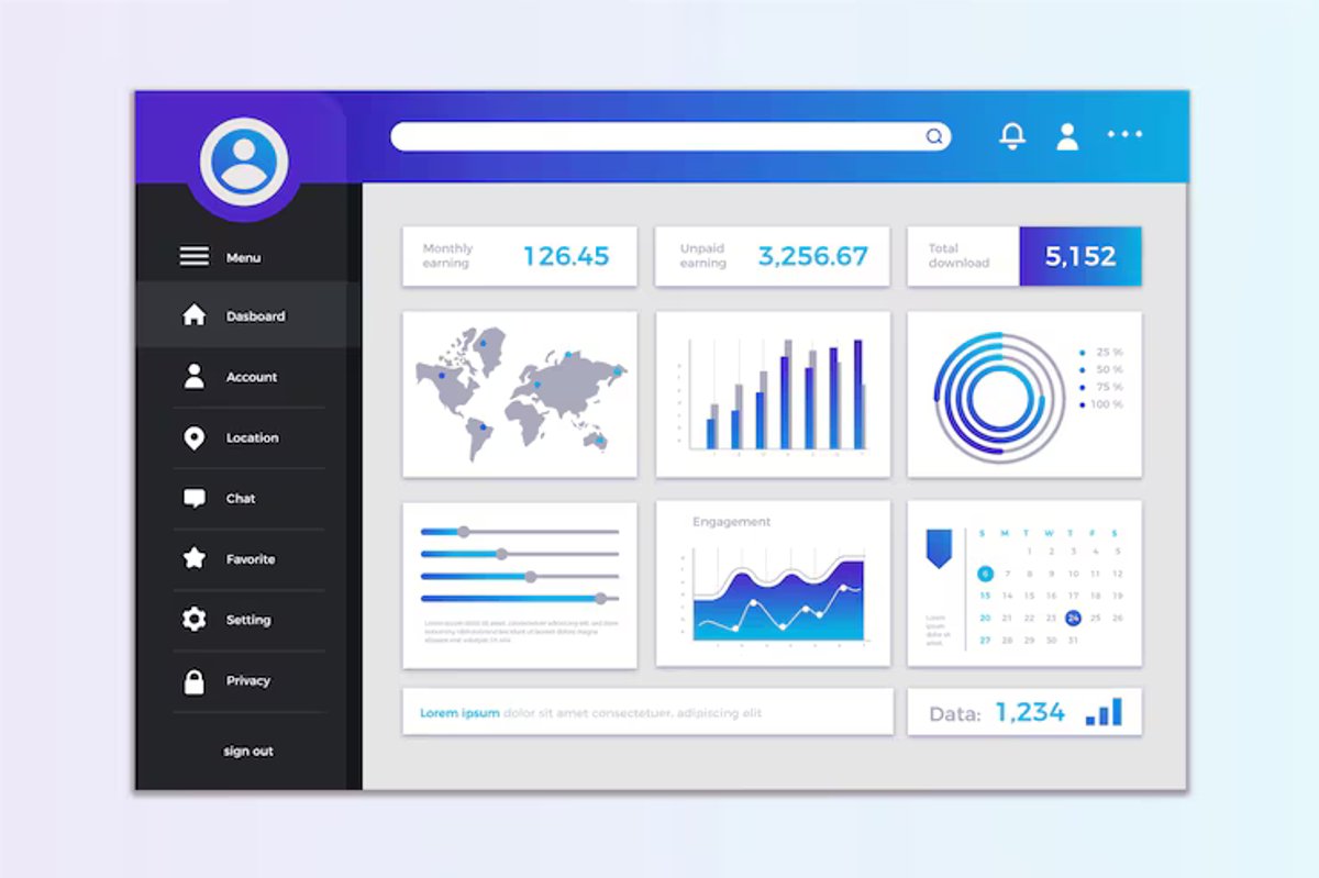 Ilustrasi dashboard ERP untuk operasional bisnis di Tulungagung, Kediri, dan Blitar