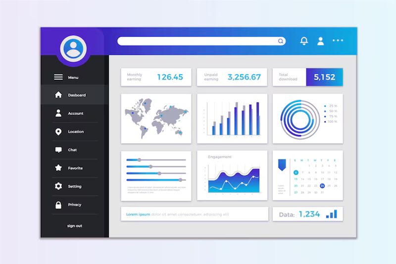 Ilustrasi dashboard ERP untuk operasional bisnis di Tulungagung, Kediri, dan Blitar