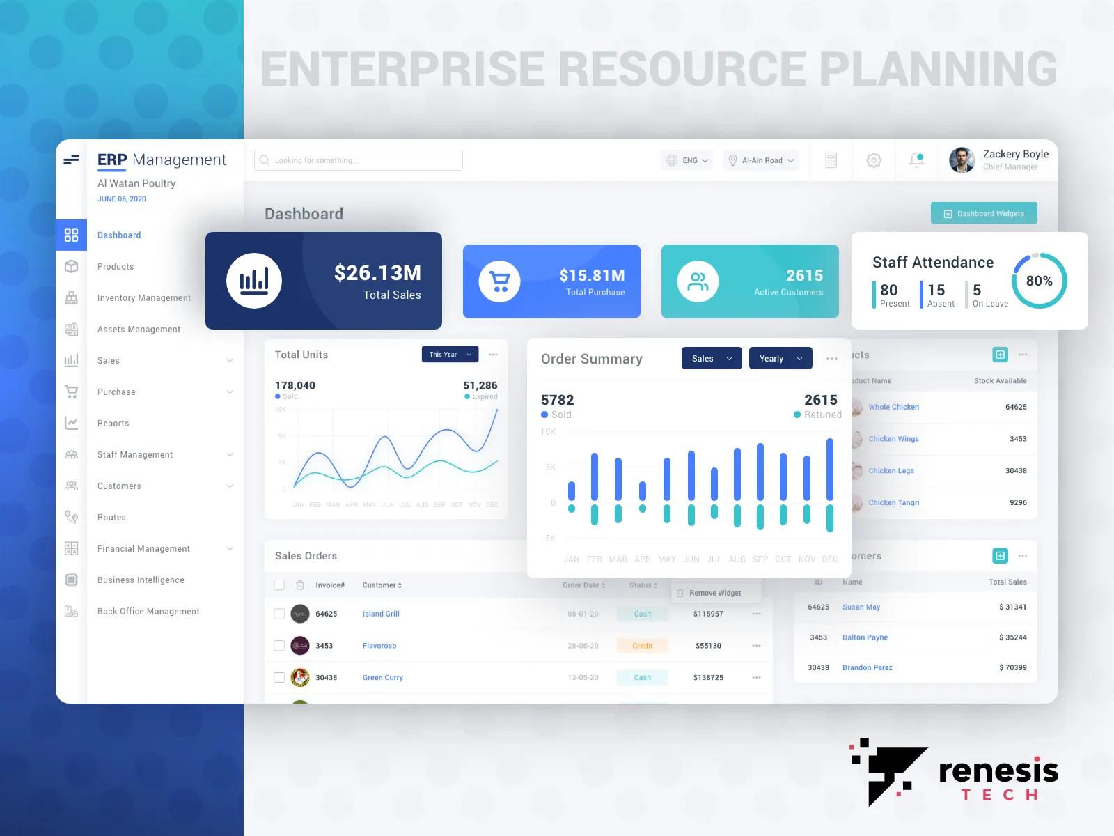 web - erp