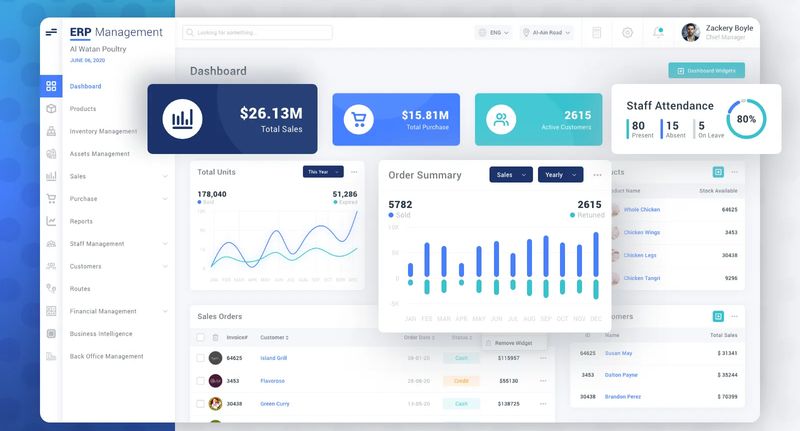 web - erp