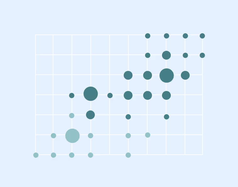 Your brand might be invisible in the new search