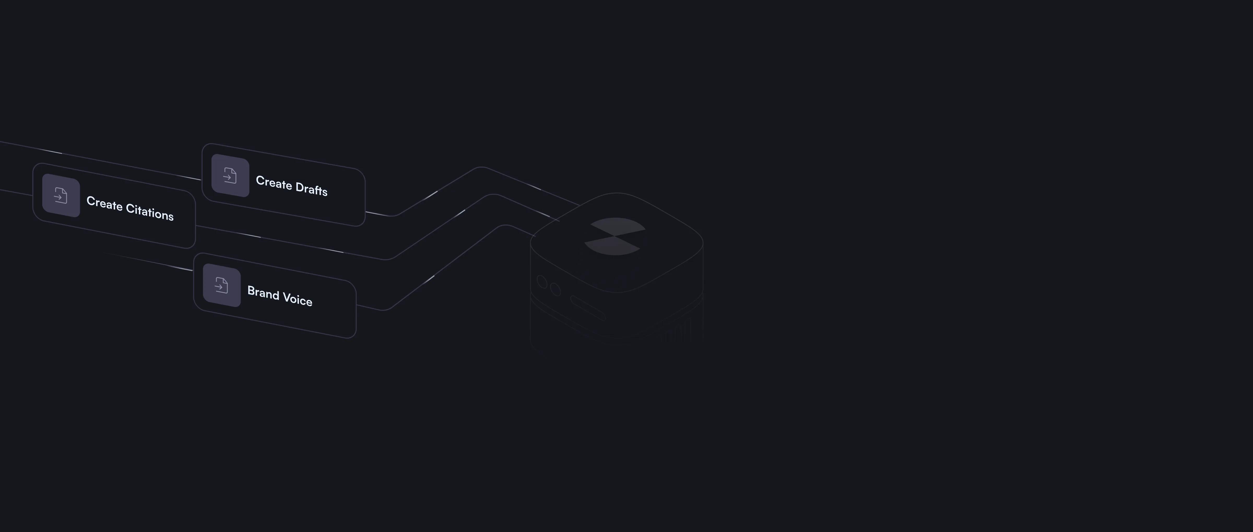 Dark-themed graphic showing three labeled pathways—Create Citations, Create Drafts, and Brand Voice—connecting to a central device with a stylized 'S' logo.