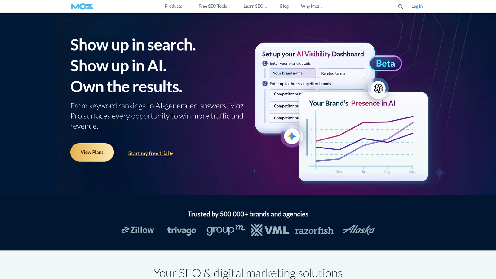 Moz Pro homepage
