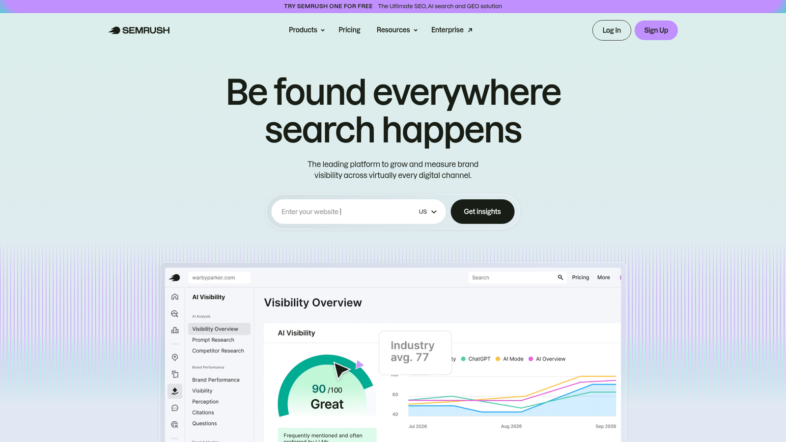Semrush AI Toolkit homepage
