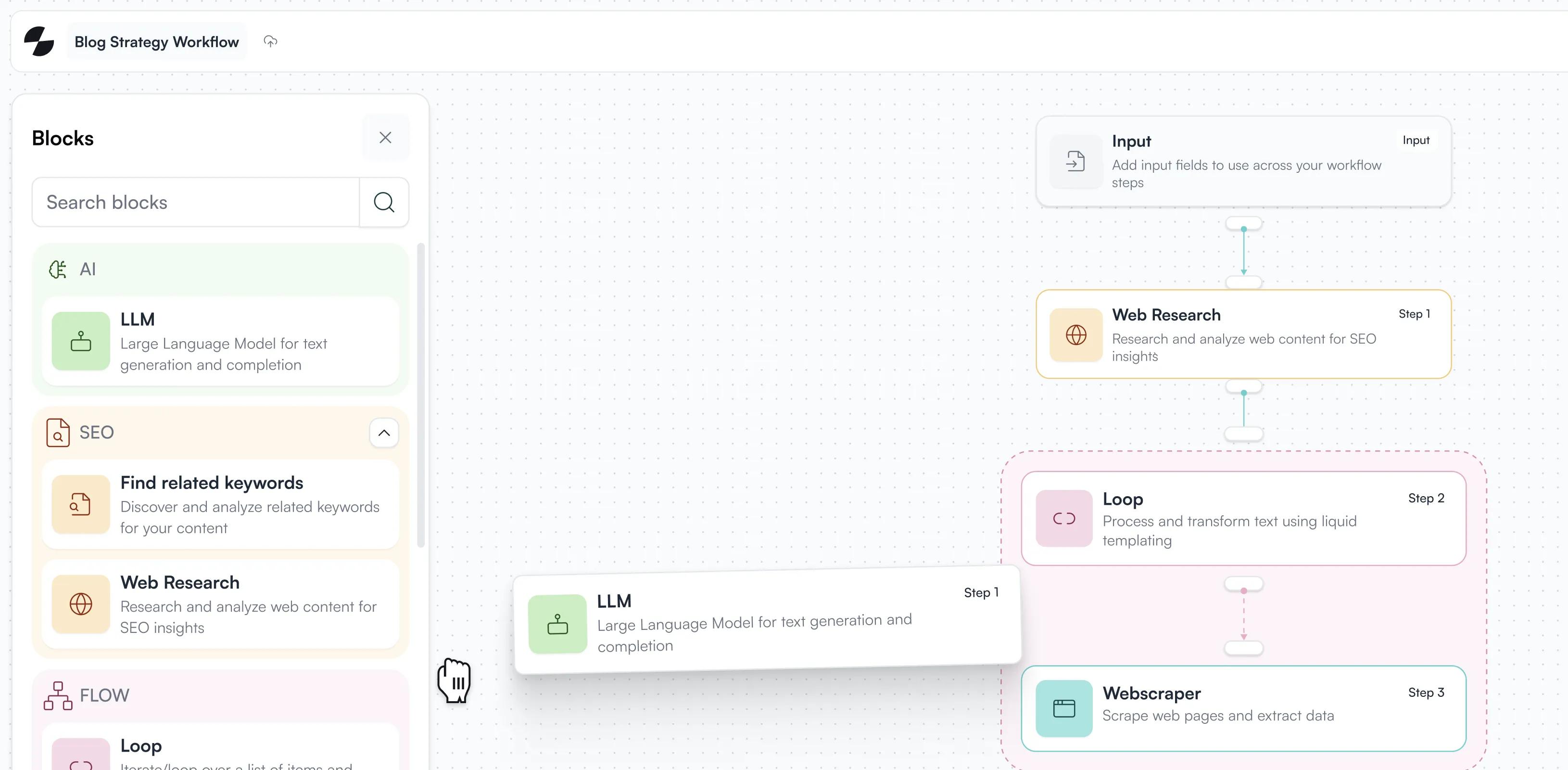 User interface of a Blog Strategy Workflow showing blocks like AI with LLM, SEO with keyword finding and web research, Flow with Loop, and Data Formatting with Text and Run Code, and a workflow setup with steps: Input, Web Research, Loop containing Loop and Webscraper, Text, and Output connected in sequence.