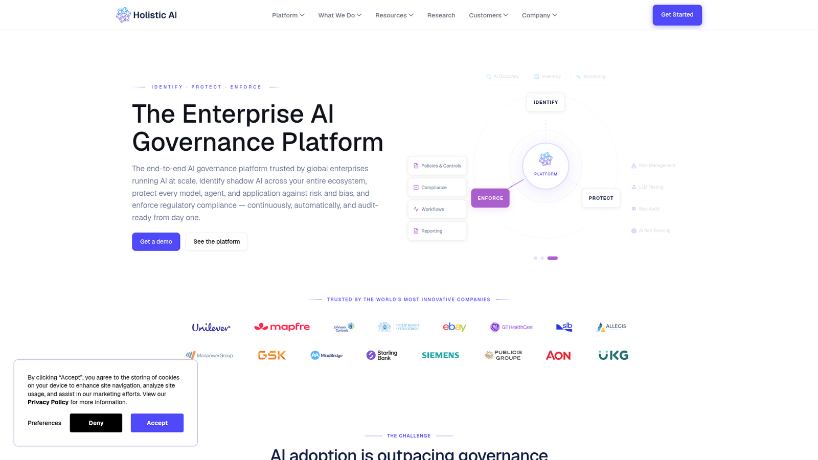 Holistic AI