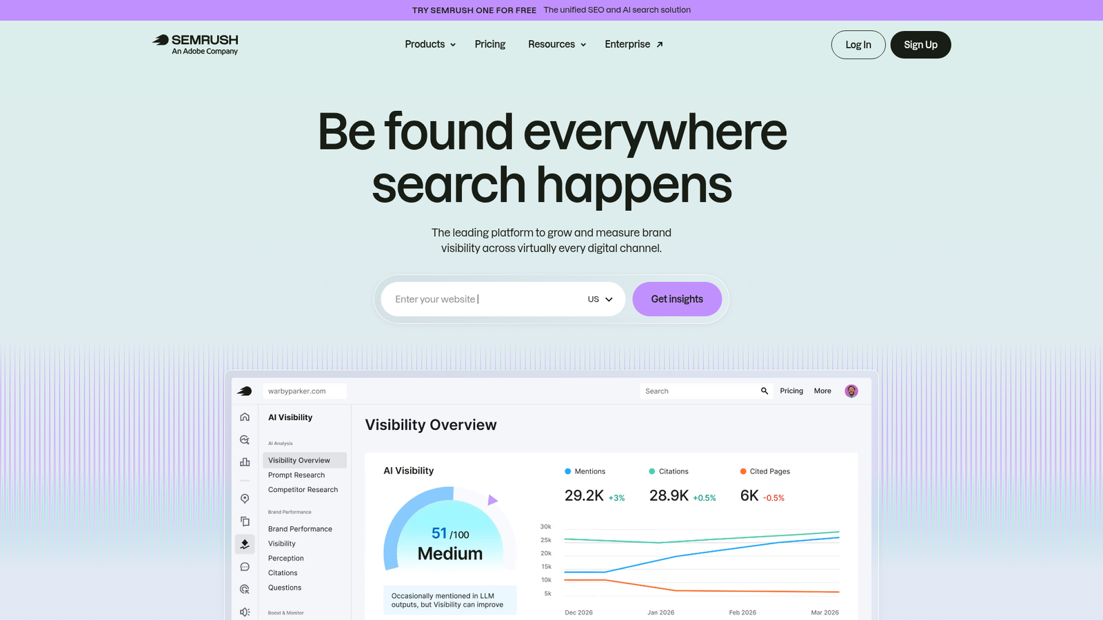 Semrush Content Toolkit