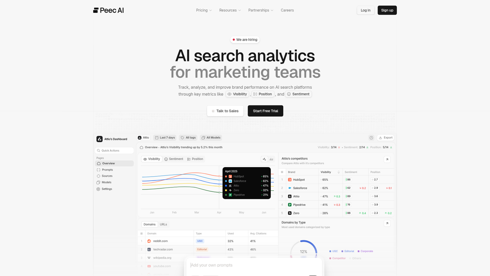 Peec AI homepage
