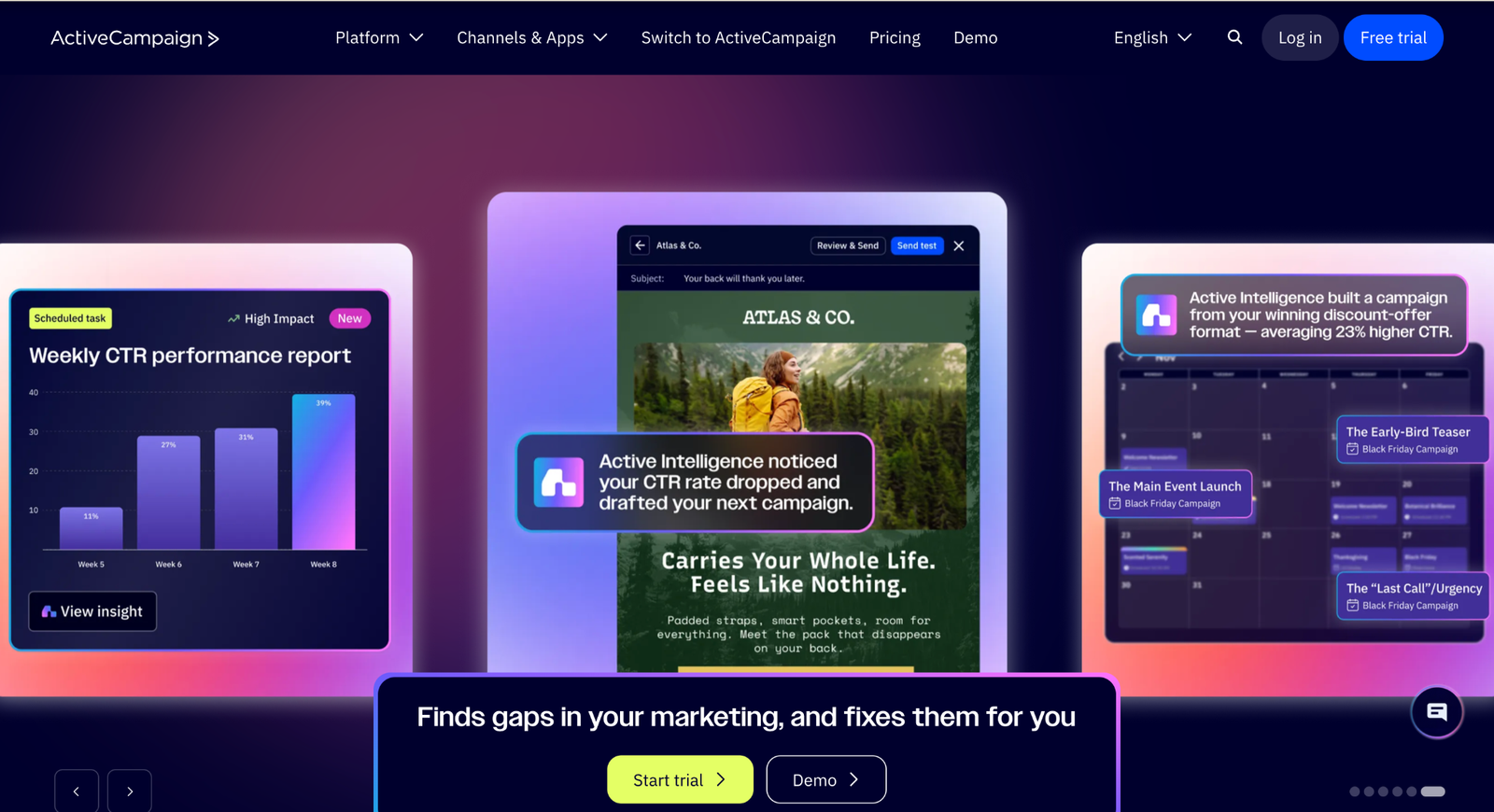 ActiveCampaign | Best For Automation Depth At Midmarket