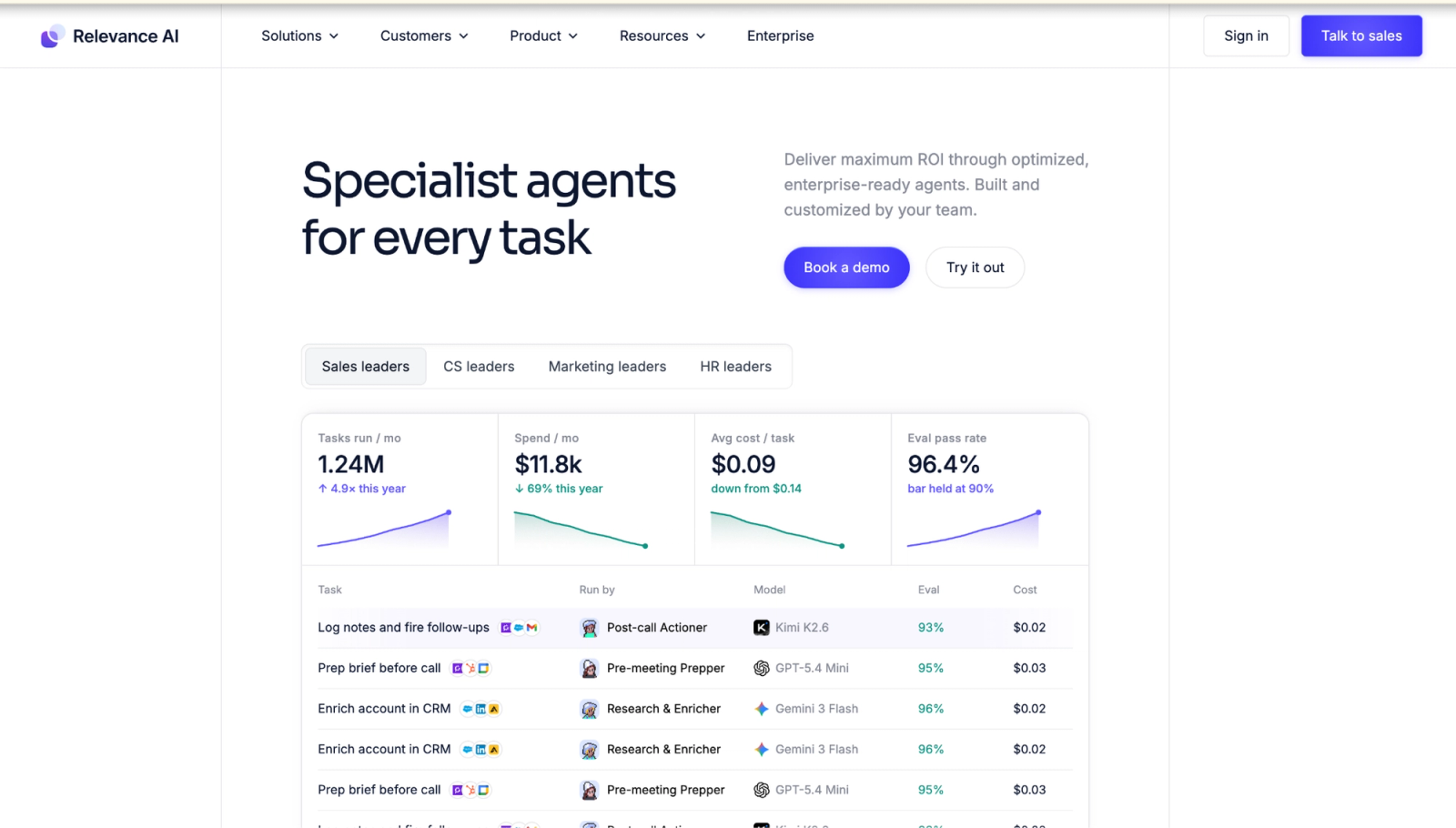 Relevance AI For Custom Agent Building