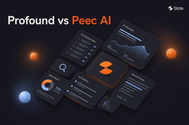 Profound Vs Peec AI