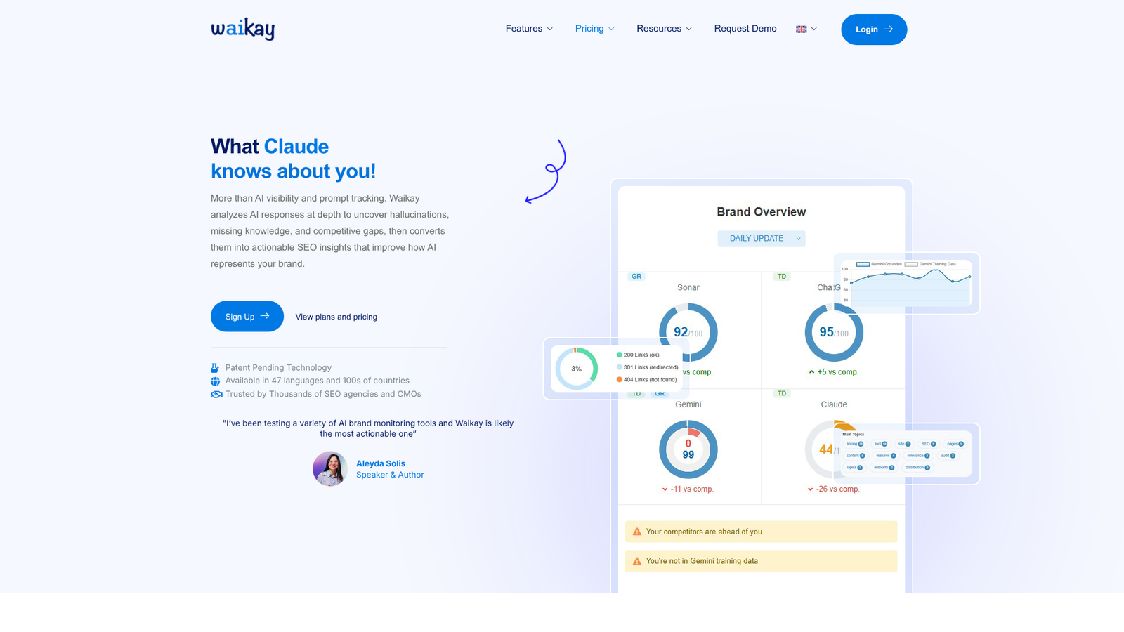 Waikay.io homepage