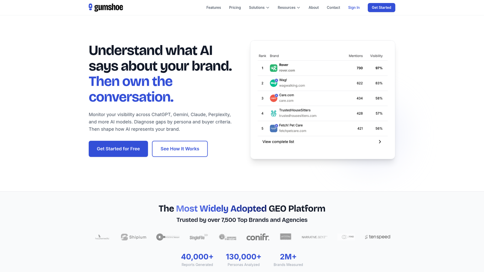 Gumshoe.AI homepage