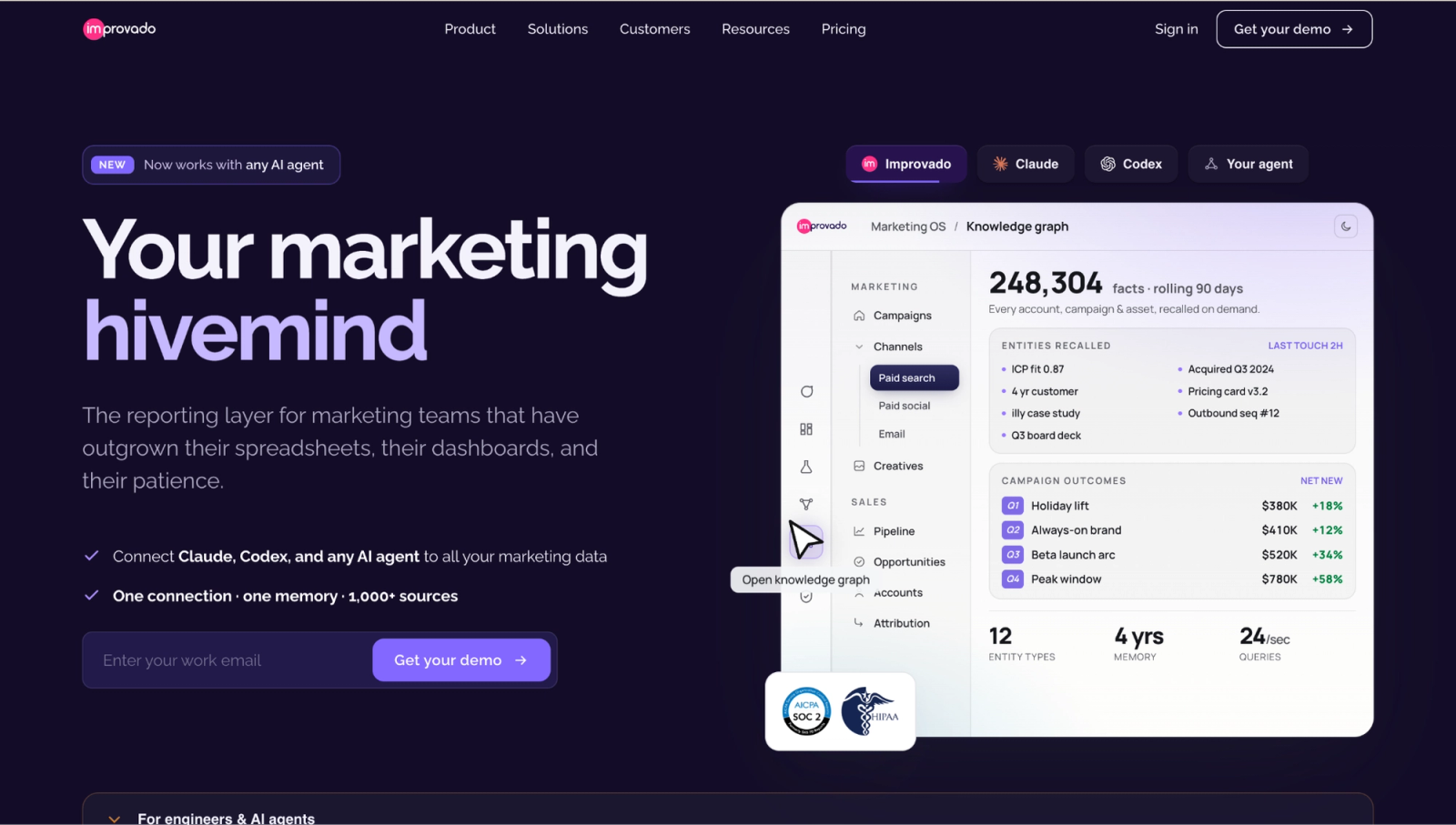  Improvado For Campaign Reporting And Attribution