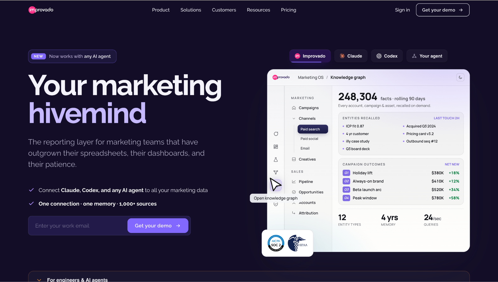 Improvado For Campaign Reporting And Attribution