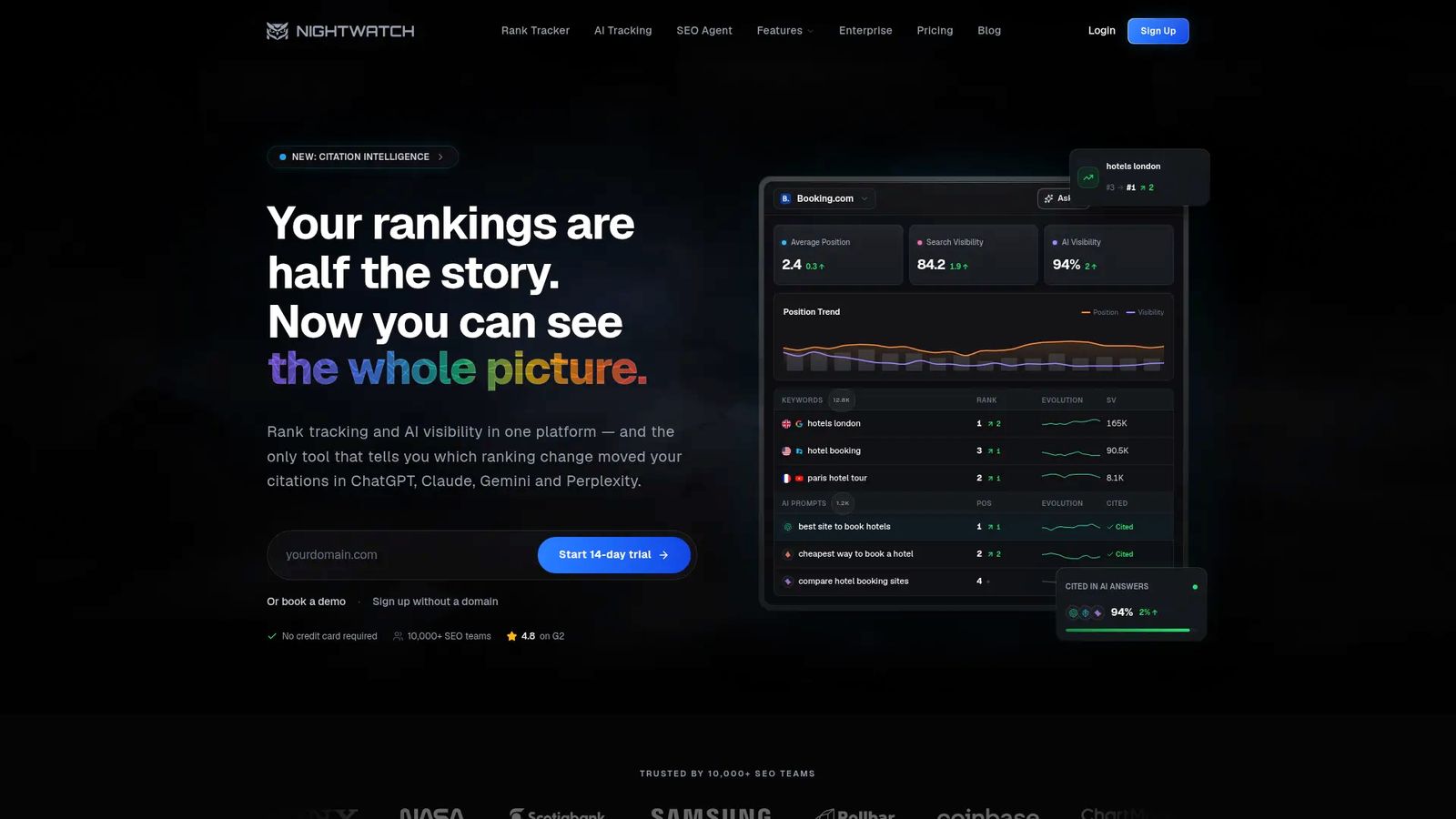 Nightwatch: Best For Local Rank Tracking Evaluation
