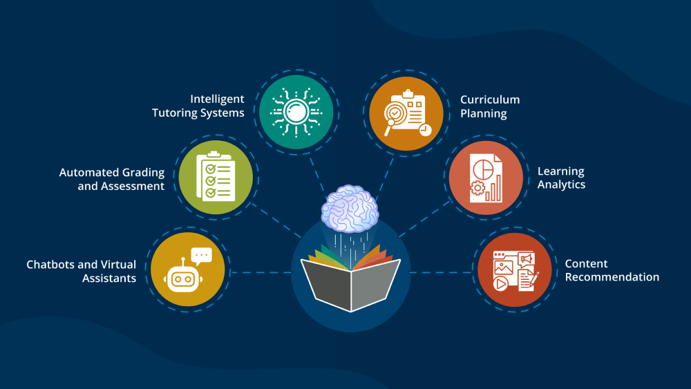 Introducing CMatrix: A Student-Made Revolution in Learning