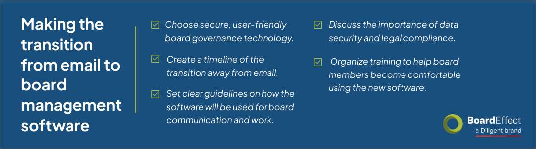 making the transition from email to board software