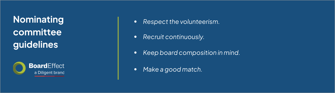nominating committee nonprofit