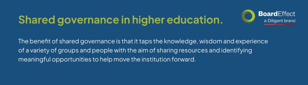 Shared governance in higher education graphic