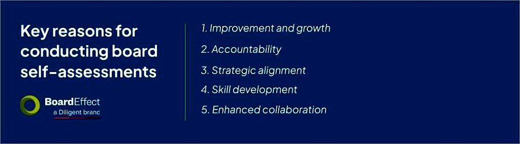 BoardEffect reasons for board self-assessments