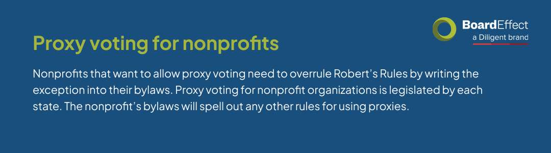 Proxy voting for nonprofits
