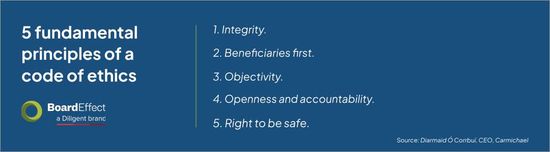 ethics in the nonprofit boardroom