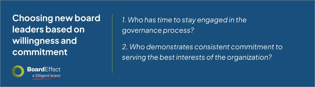 volunteer board member election