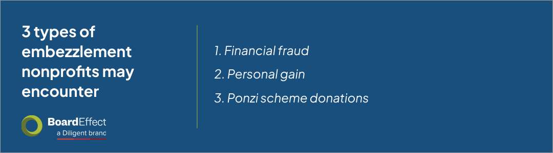 Types of embezzlement nonprofits may encounter