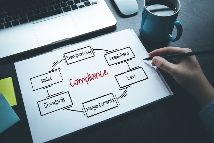 Nonprofit Requirements: Complying with Rules and Regulations | BoardEffect