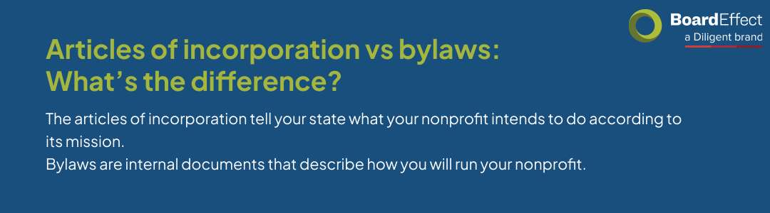 Articles of incorporation vs bylaws