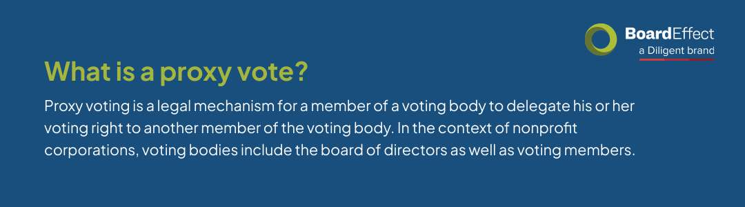 what is a proxy vote