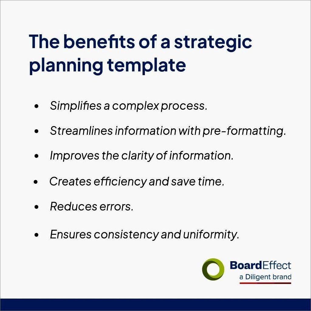 BoardEffect benefits of a strategic planning template
