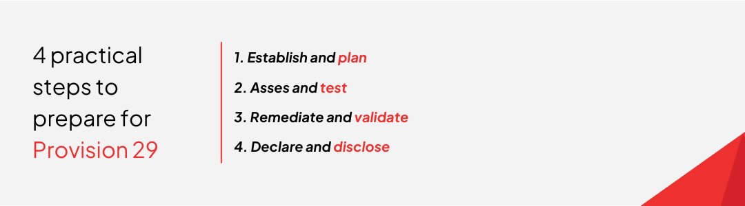 4 practical steps to prepare for Provision 29