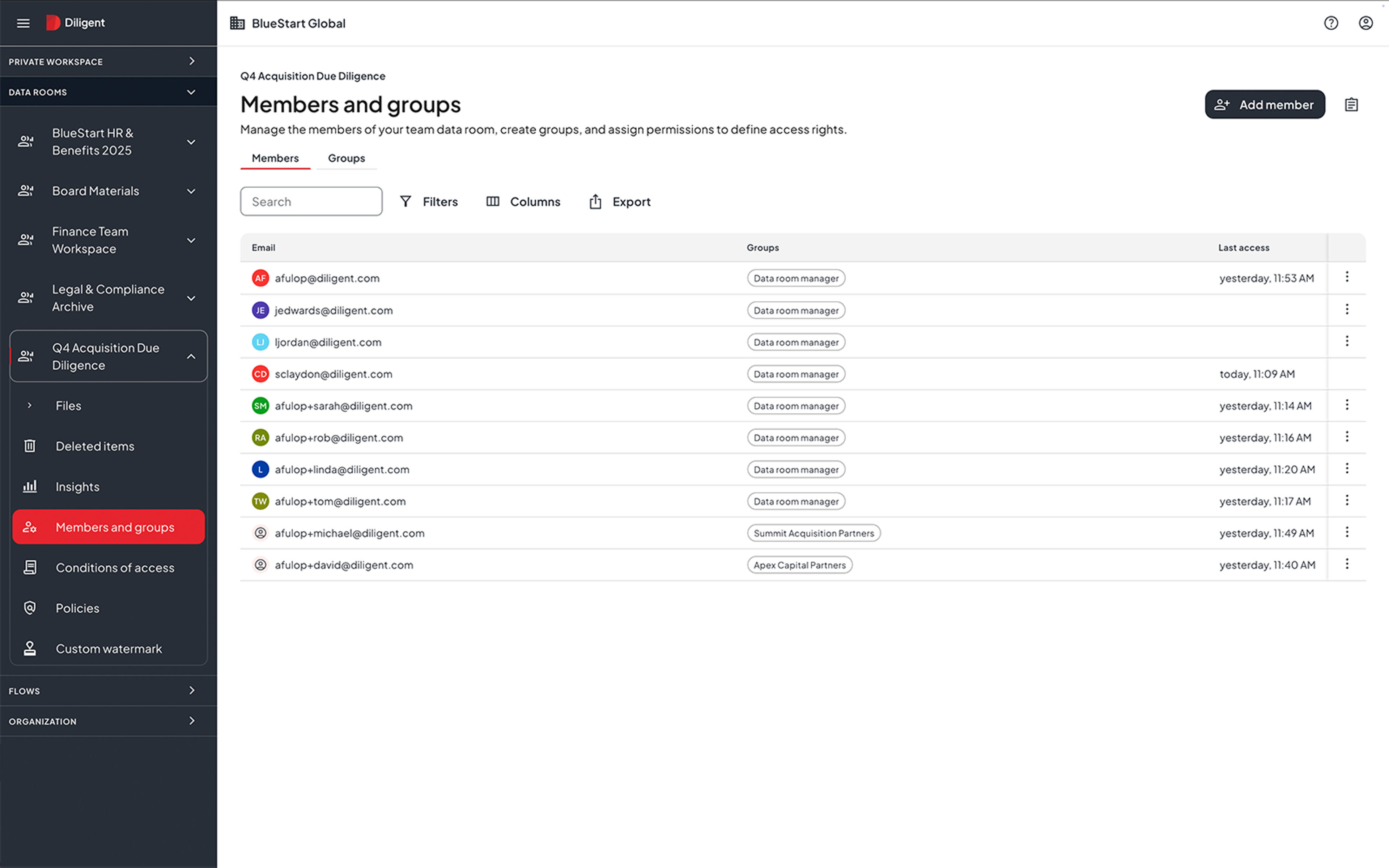 Diligent Data Rooms members and groups interface showing user access management for a registration statement due diligence project, with member emails, group assignments, and last access timestamps.