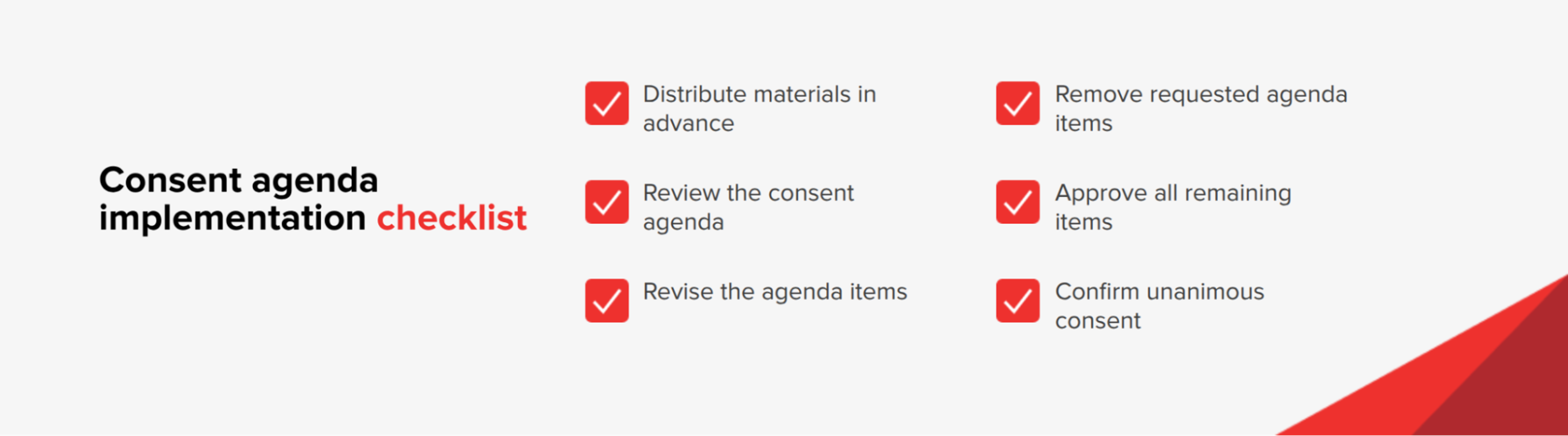Picture listing Consent agenda implementation checklist