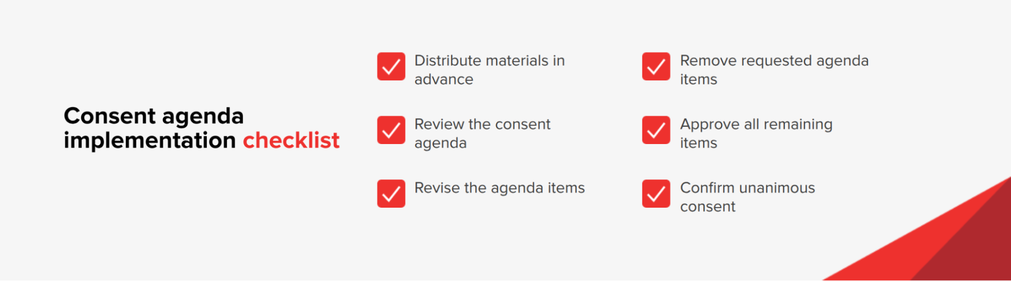 Picture listing Consent agenda implementation checklist