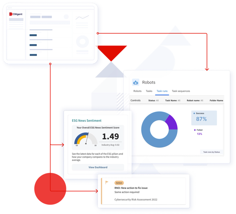 Collaborate with Diligent to Drive Success
