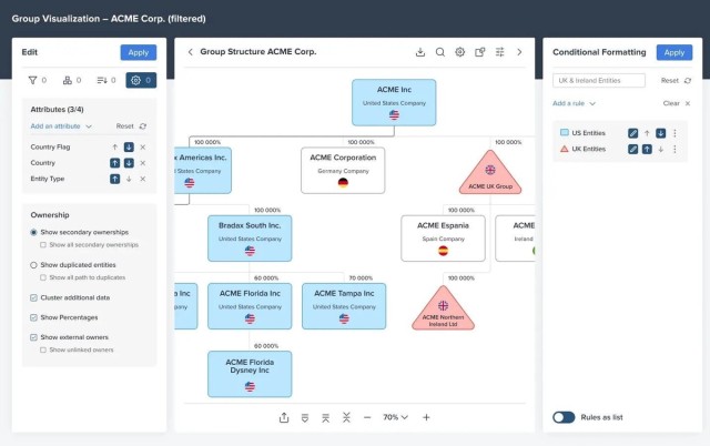 5 essential features of Diligent Entities that you need to know