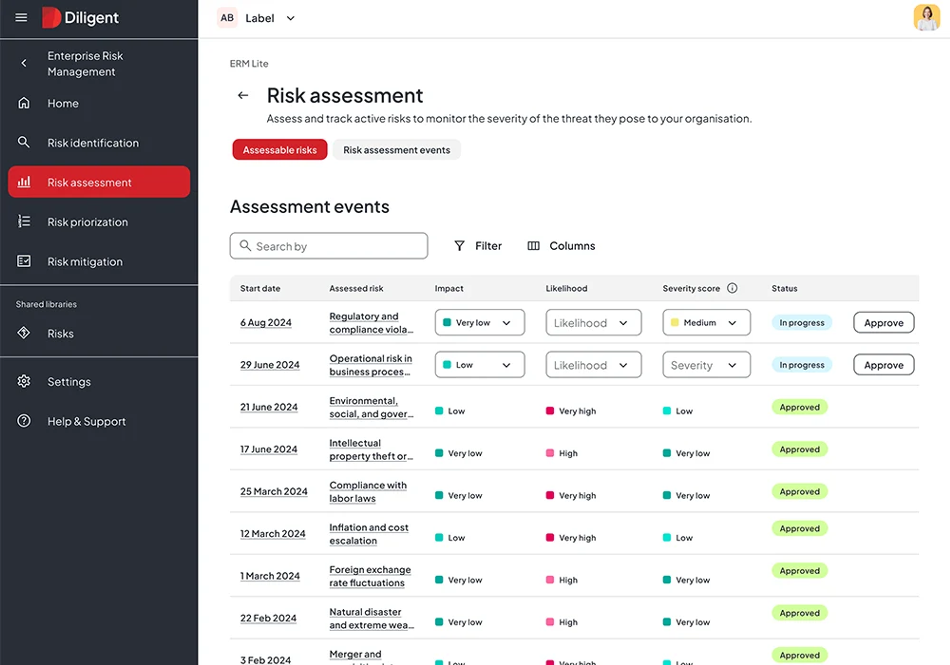 Risk assessment tab on Diligent, which is crucial for integrated risk management