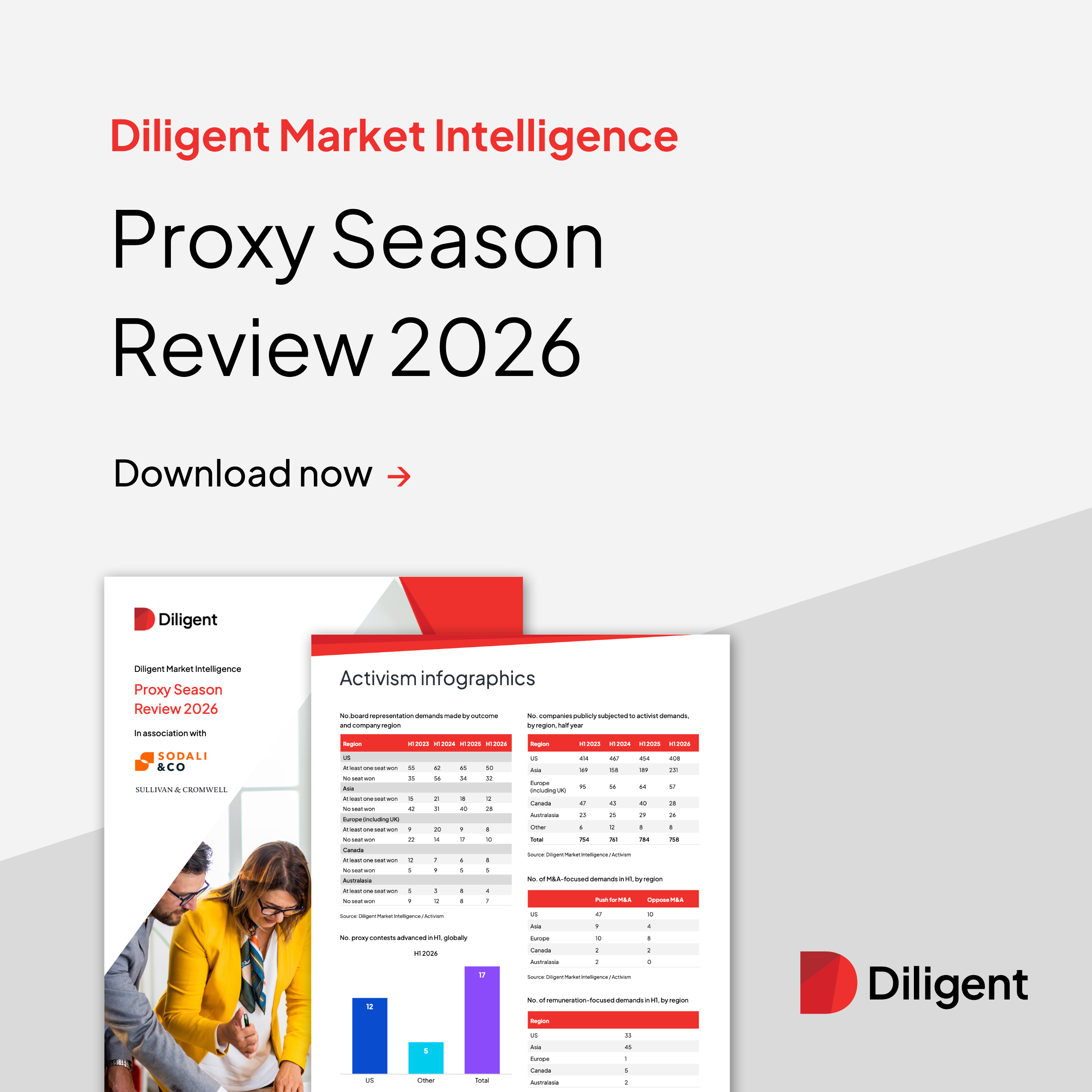 The Proxy Season Review with Sodali & Co and Sullivan & Cromwell