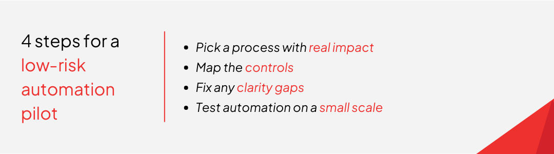 Internal controls: 4 steps for a low‑risk automation pilot