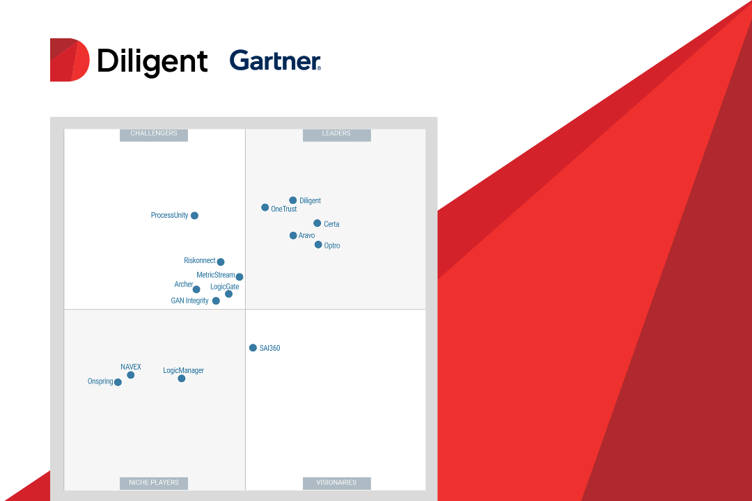 Diligent was named a Leader in the 2026 Gartner® Magic Quadrant™ for Third‑Party Risk Management Tools