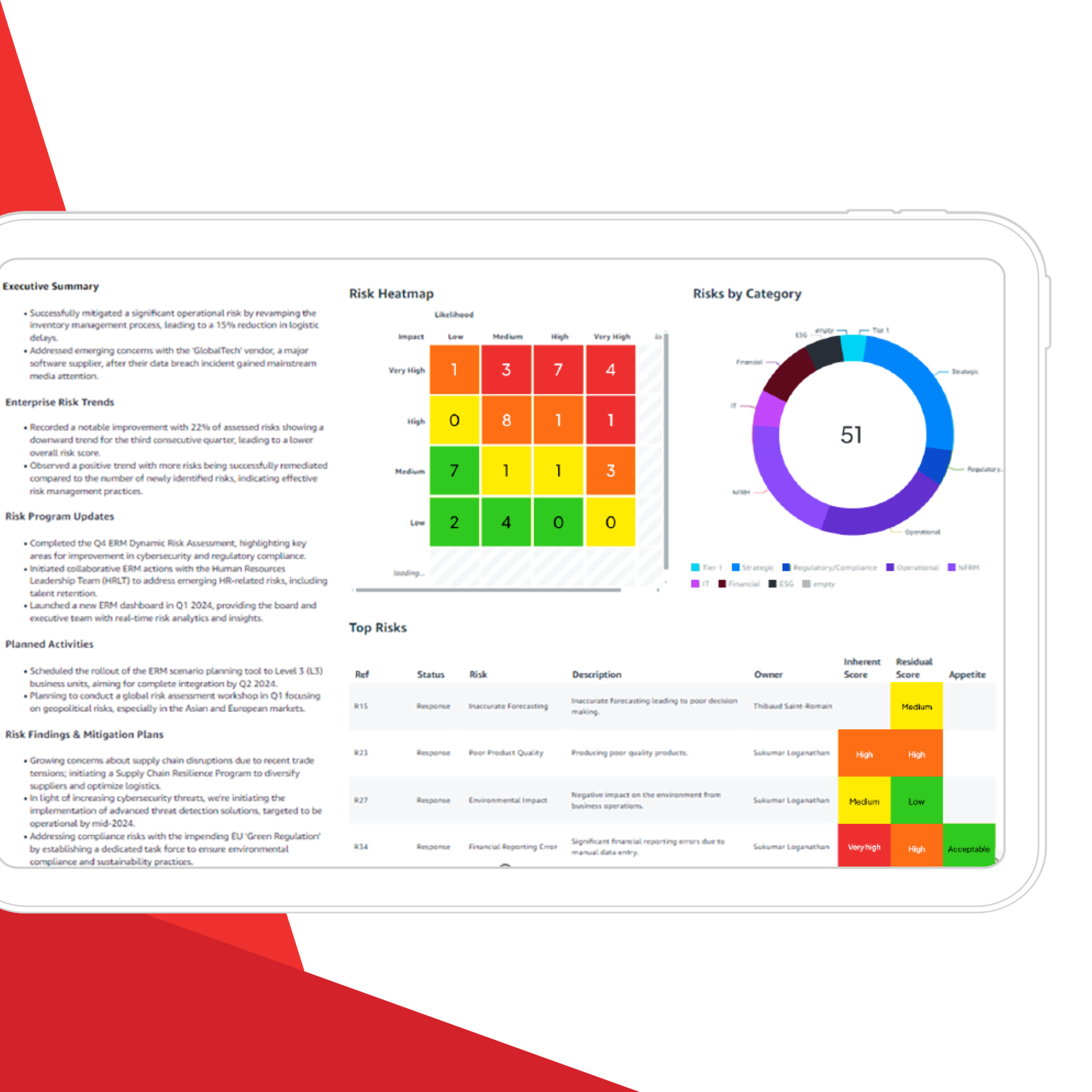 Identify and seize opportunity graphic.