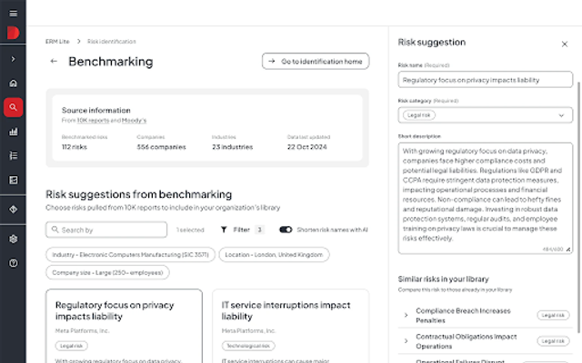Risk management KPIs, benefits, and measurement framework