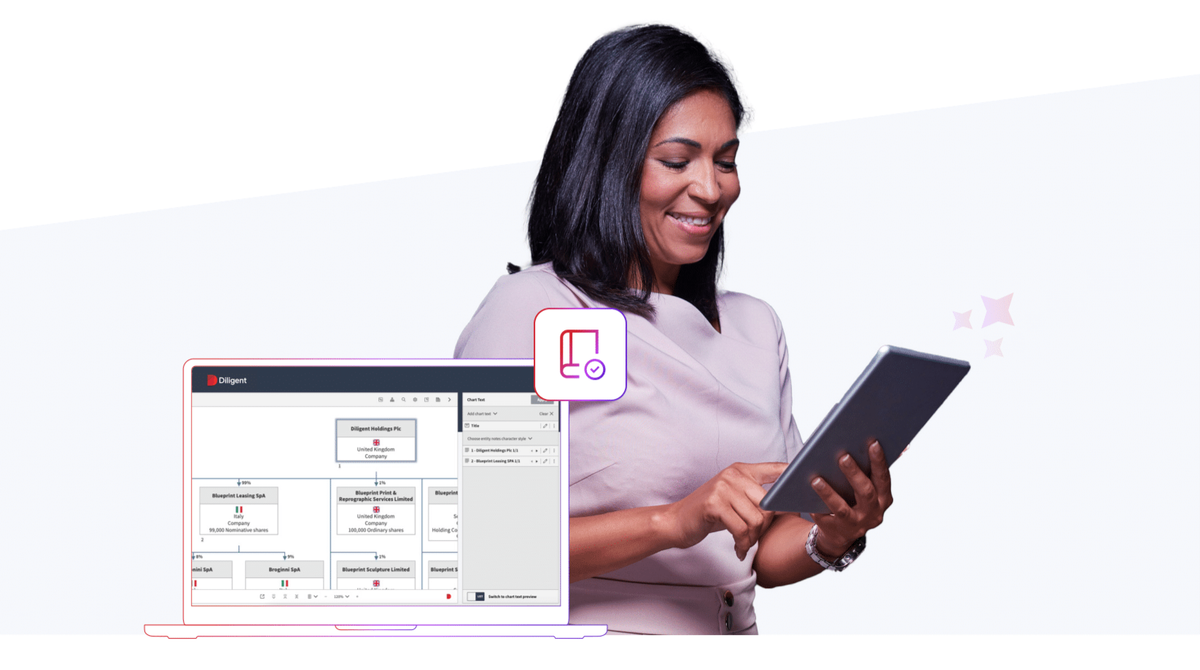 The entity management maturity curve in the age of AI