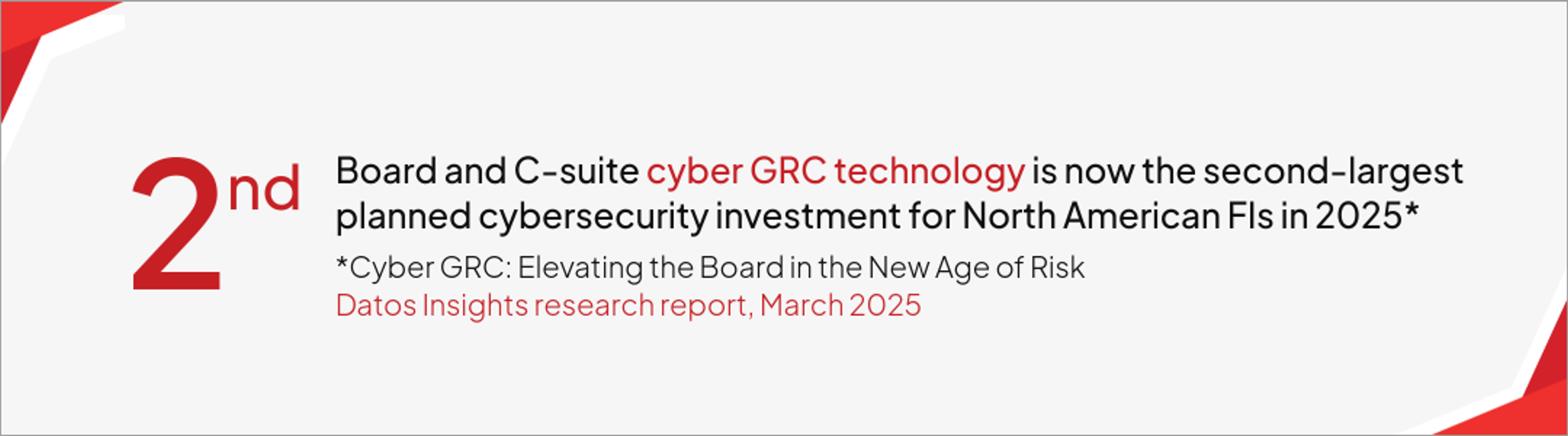 Board and C-suite cyber GRC technology is now the second-largest planned cybersecurity investment for North American Fls in 2025